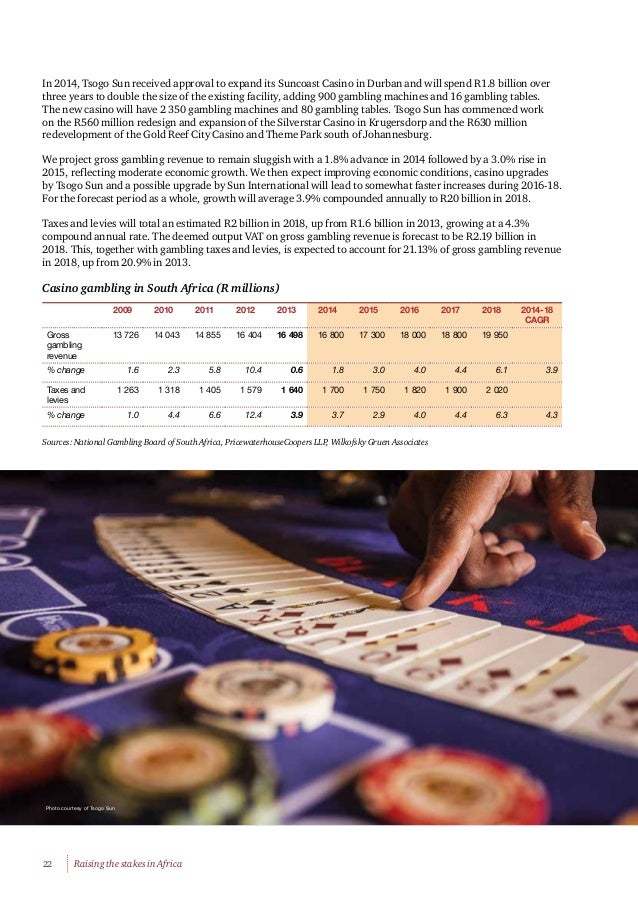 Gambling euphemisms Who owns blackjack pizza